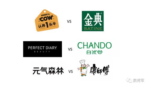 內(nèi)容無(wú)用？數(shù)字文化創(chuàng)意才是未來(lái)方向